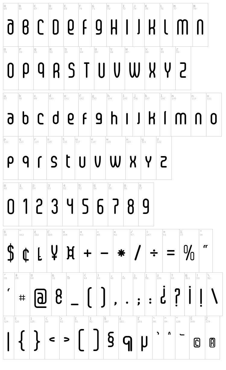 Senzi font map